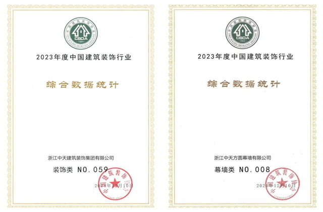 J9九游装饰集团位列2023年度中国建筑装饰企业百强59位、幕墙百强第8位